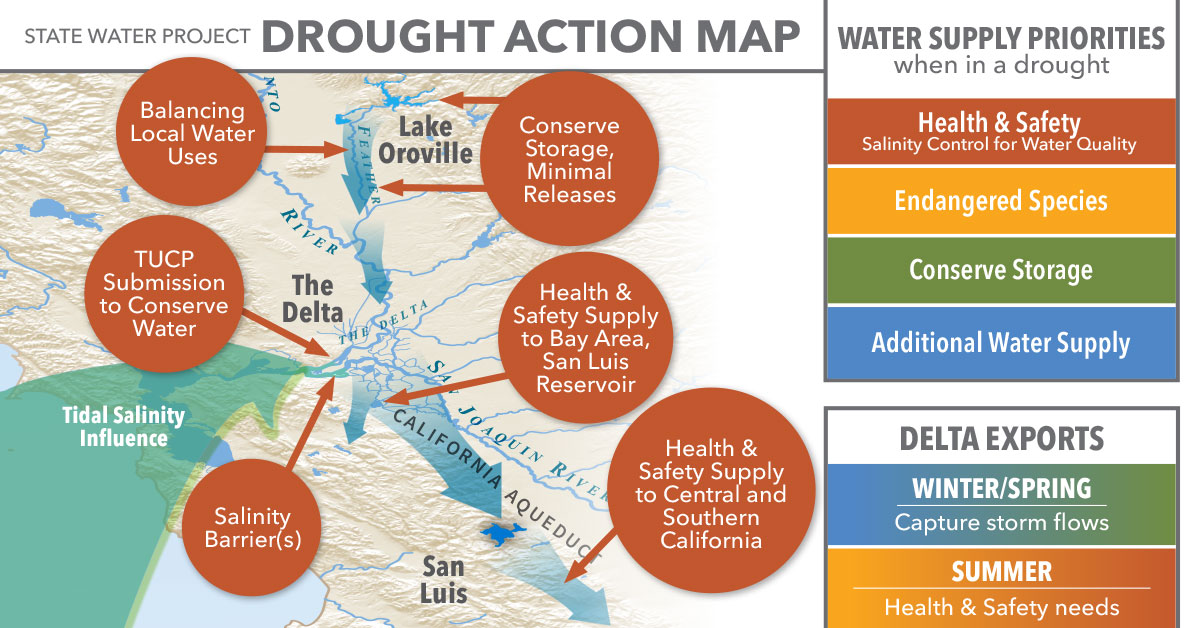 Drought Action Map Graphic 2021 FB