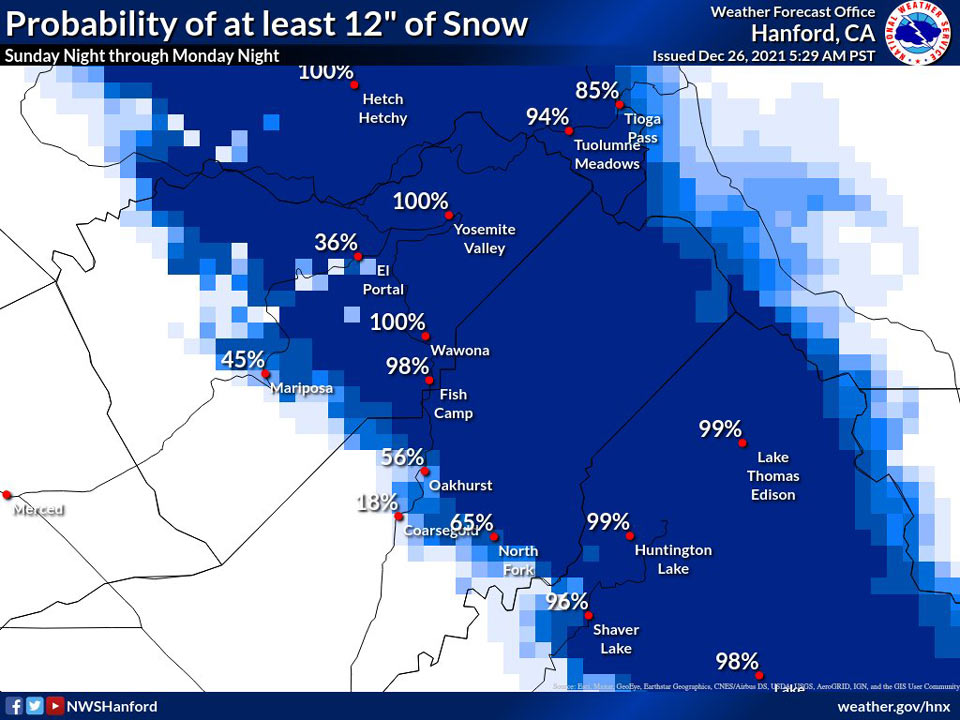 WeatherStory26.9