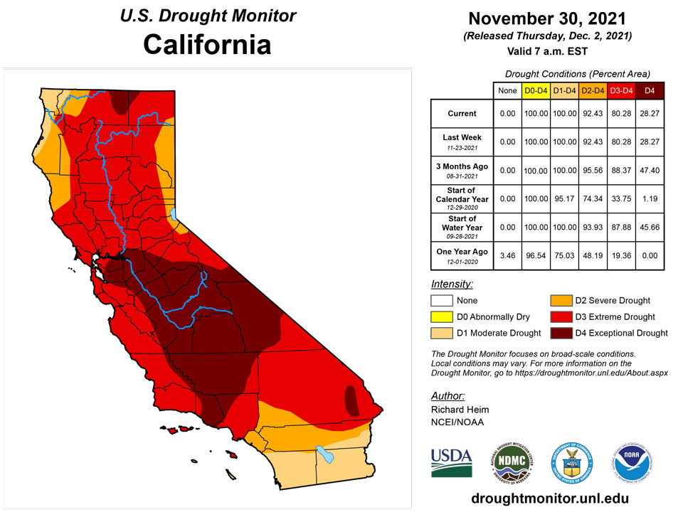 ca20211130 ca trd