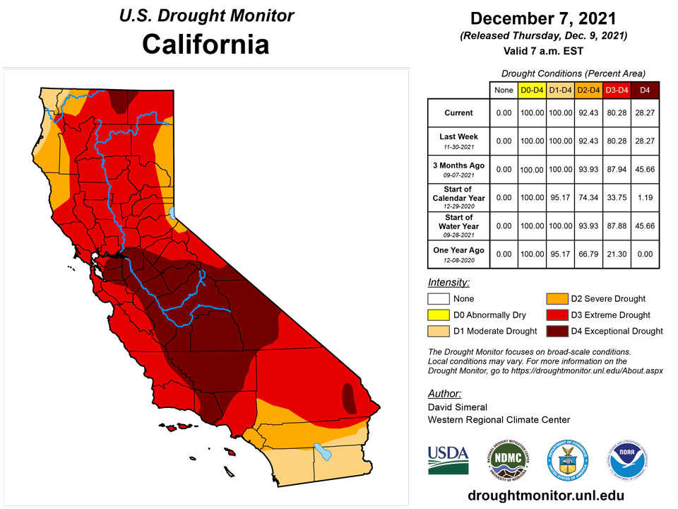ca20211207 ca trd