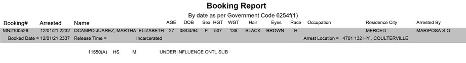 mariposa county booking report for december 1 2021