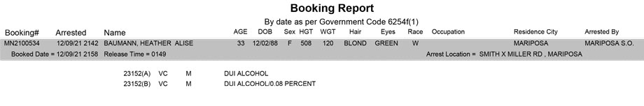 mariposa county booking report for december 9 2021