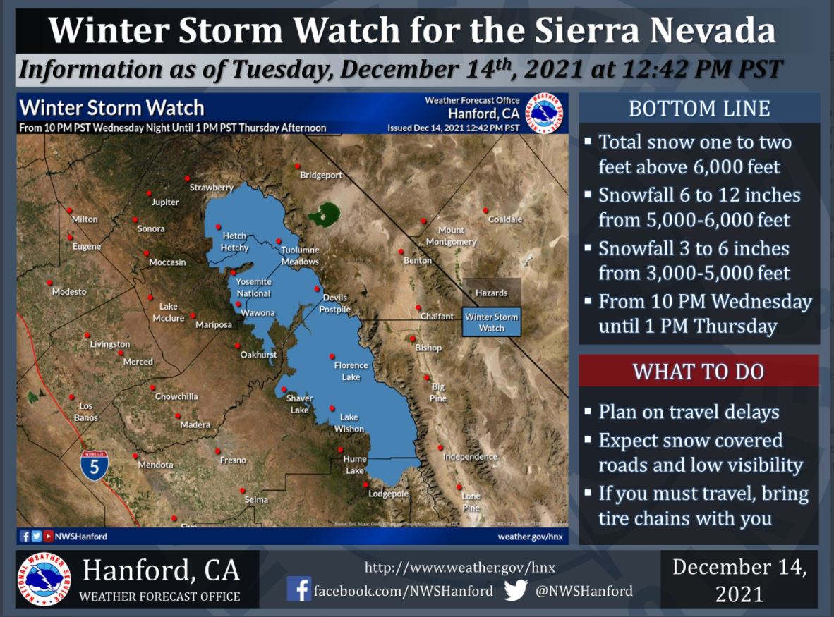 weatherstory14.5