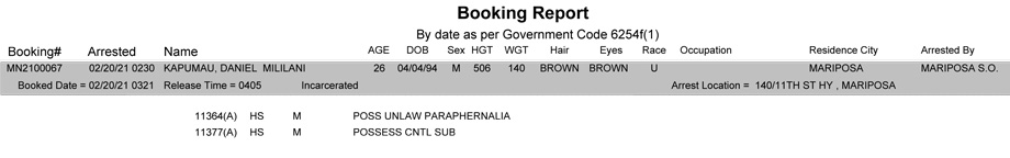 mariposa county booking report for february 20 2021