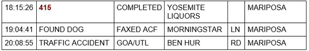 mariposa county booking report for february 25 2021 2