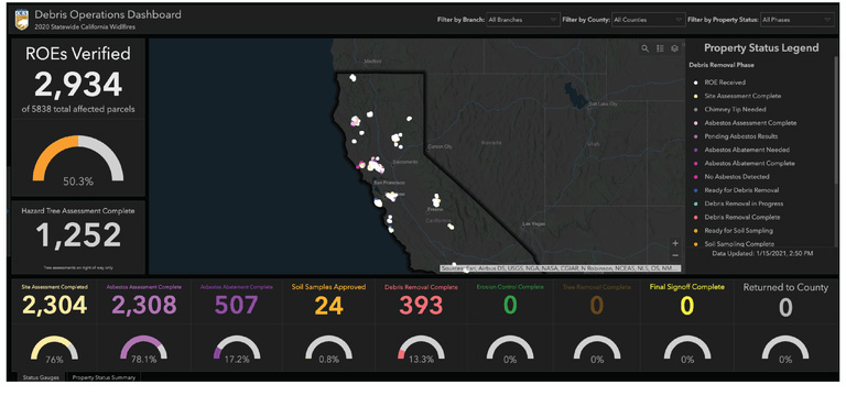 ArcGIS Dashboard DebrisRemoval