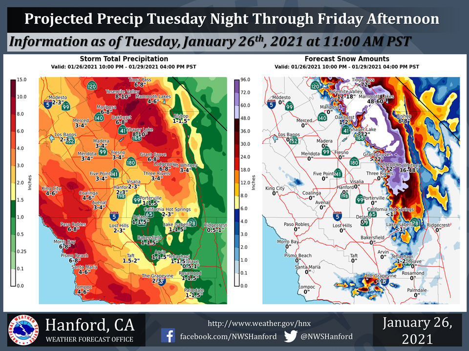 WeatherStory265