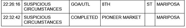 mariposa county booking report for january 3 2021 2