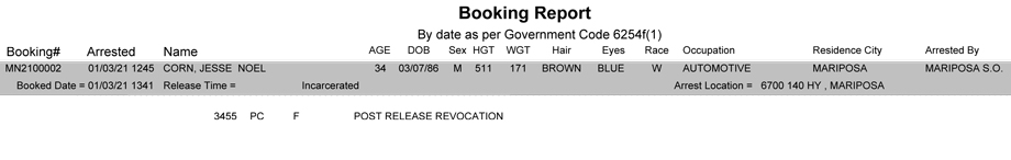 mariposa county booking report for january 3 2021