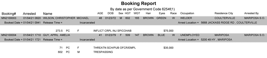 mariposa county booking report for january 4 2021