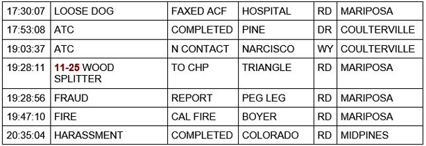 mariposa county booking report for january 6 2021 2