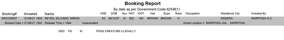mariposa county booking report for january 8 2021
