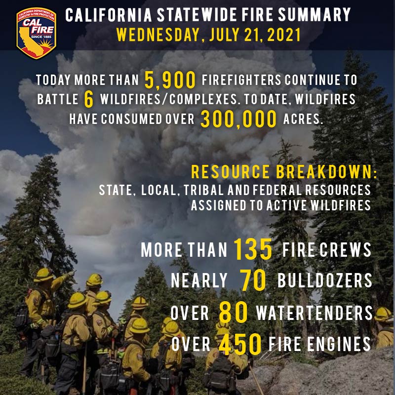 calfire E61tbl9VEAA5h4q