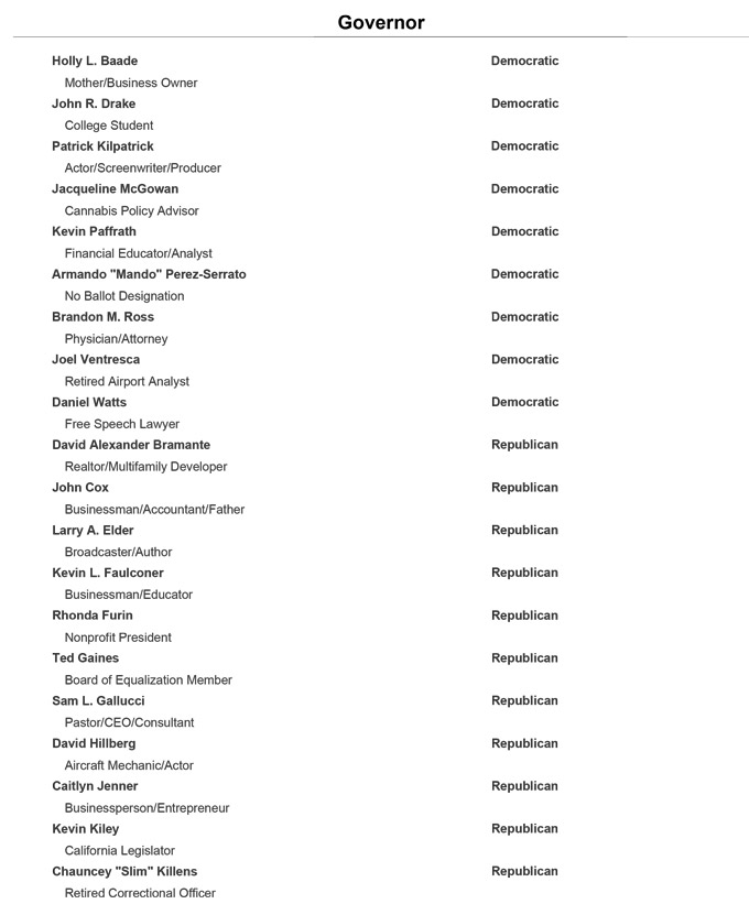 certified list 2
