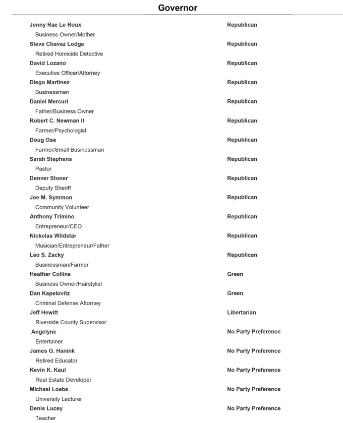 certified list 3
