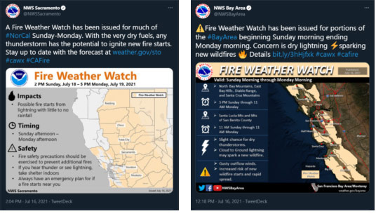 nws