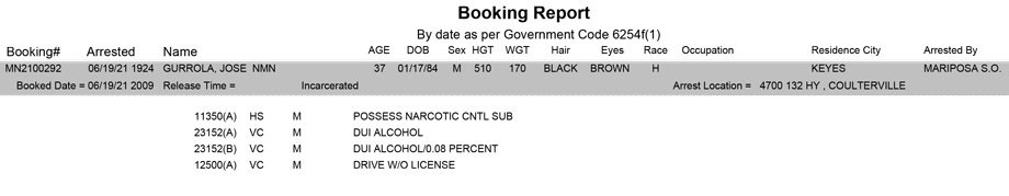 mariposa county booking report for june 19 2021
