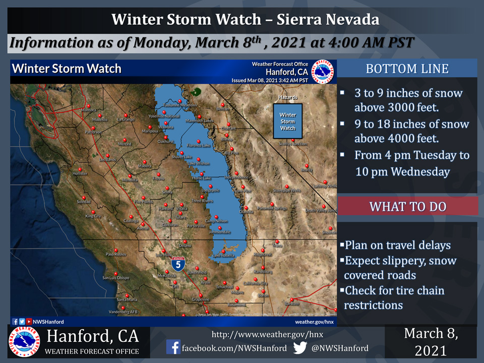 WeatherStory8