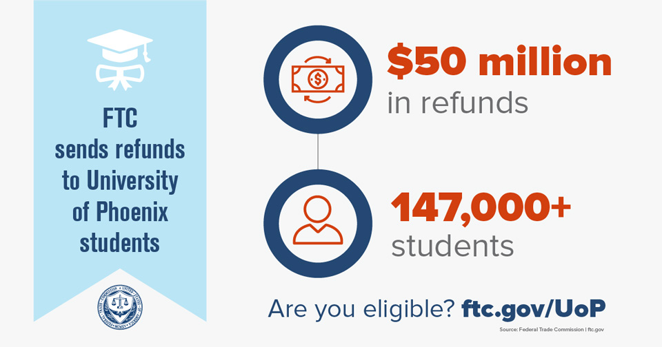 uop redress infographic