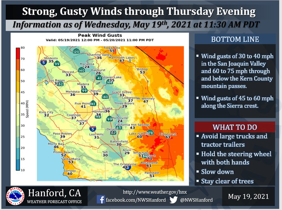 WeatherStory19
