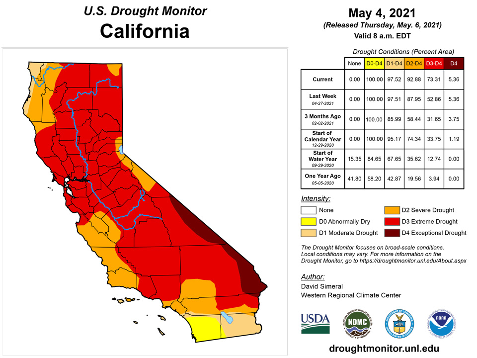 ca20210504 CA trd