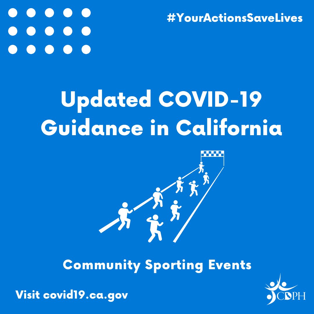 covid ca