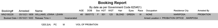 mariposa county booking report for may 10 2021