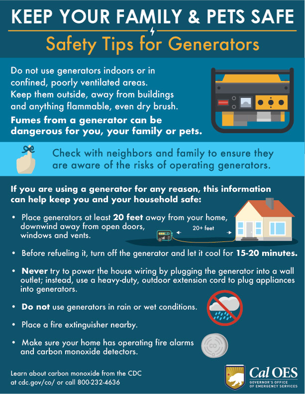 CO2 GeneratorSafety
