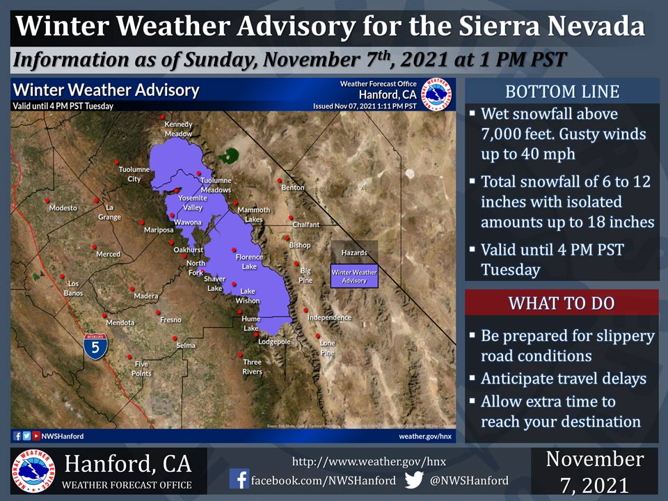 WeatherStory8
