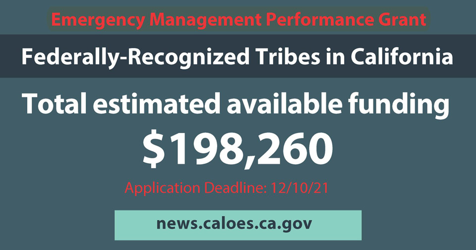 caloes