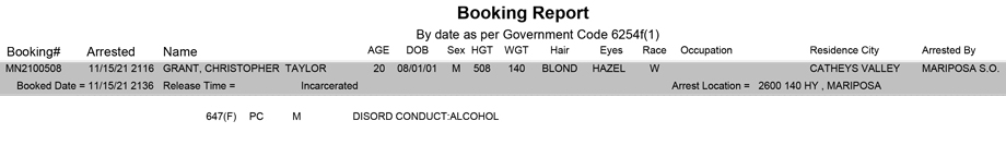 mariposa county booking report for november 15 2021