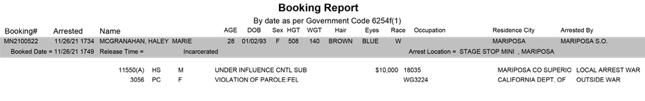 mariposa county booking report for november 26 2021