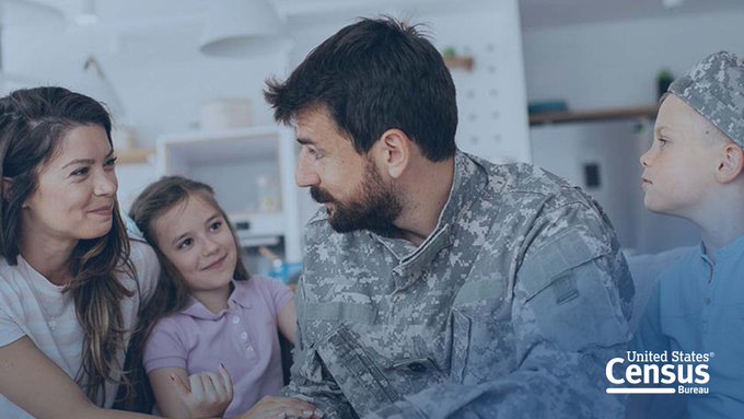 veteran us census bureau