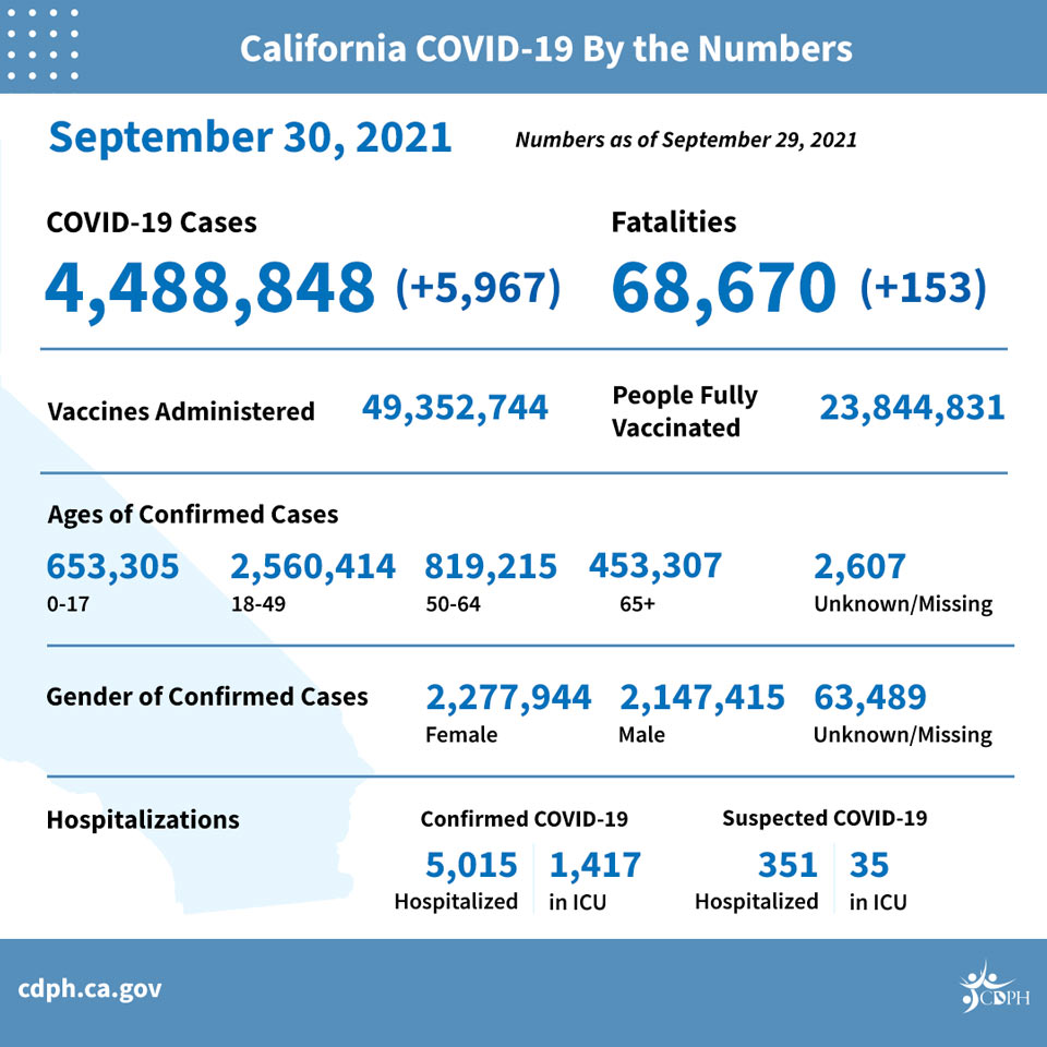 ca1