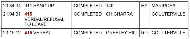 mariposa county booking report for october 1 2021 3