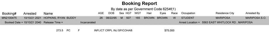 mariposa county booking report for october 10 2021