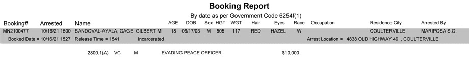 mariposa county booking report for october 16 2021