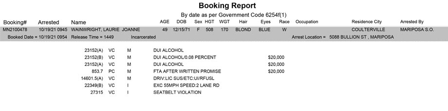 mariposa county booking report for october 19 2021