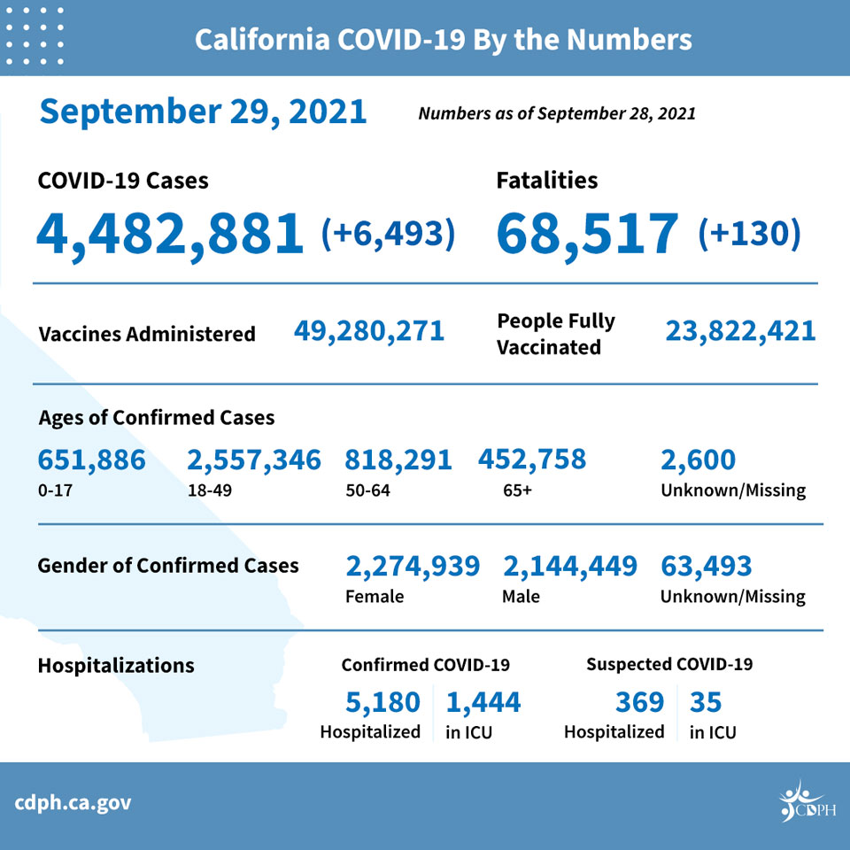 ca30