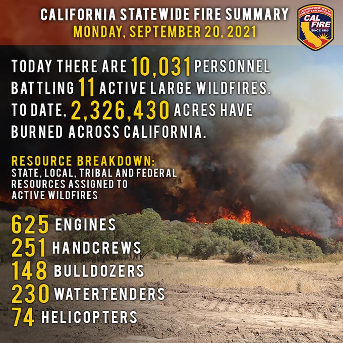 calfire9201