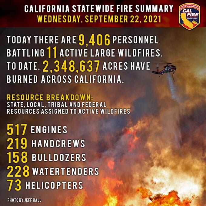 calfire922