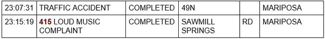 mariposa county booking report for september 10 2021 3