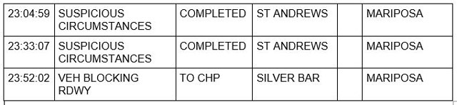 mariposa county booking report for september 16 2021 3