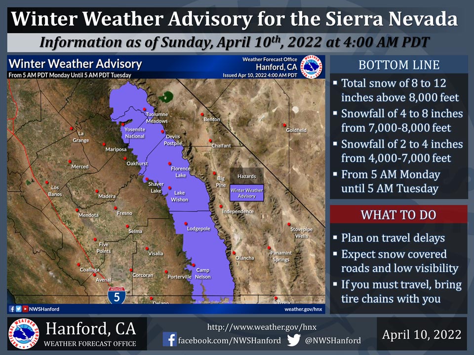 WeatherStory410