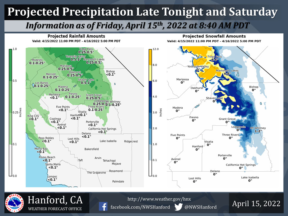 WeatherStory415