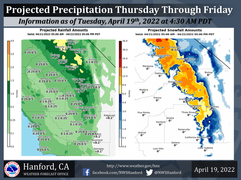 WeatherStory419