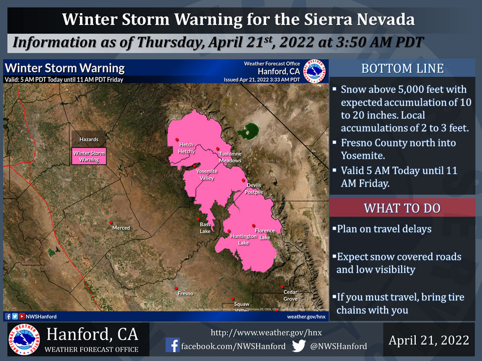 WeatherStory421