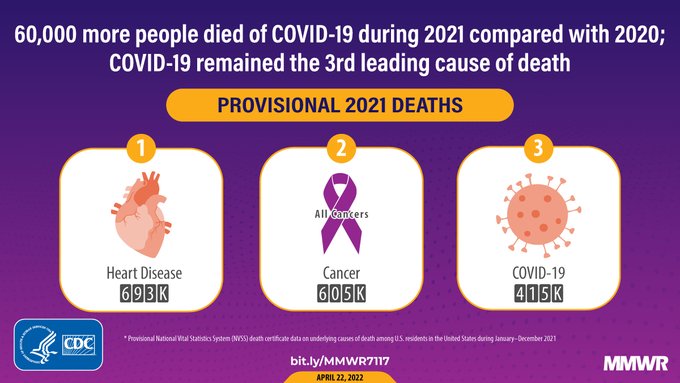 cdc424