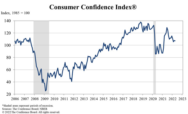 consumer1
