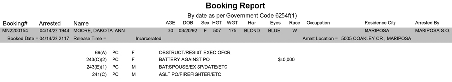 mariposa county booking report for april 14 2022
